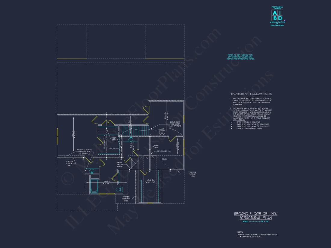 Modern Farmhouse house Plan with 2 Stories and Spacious Design