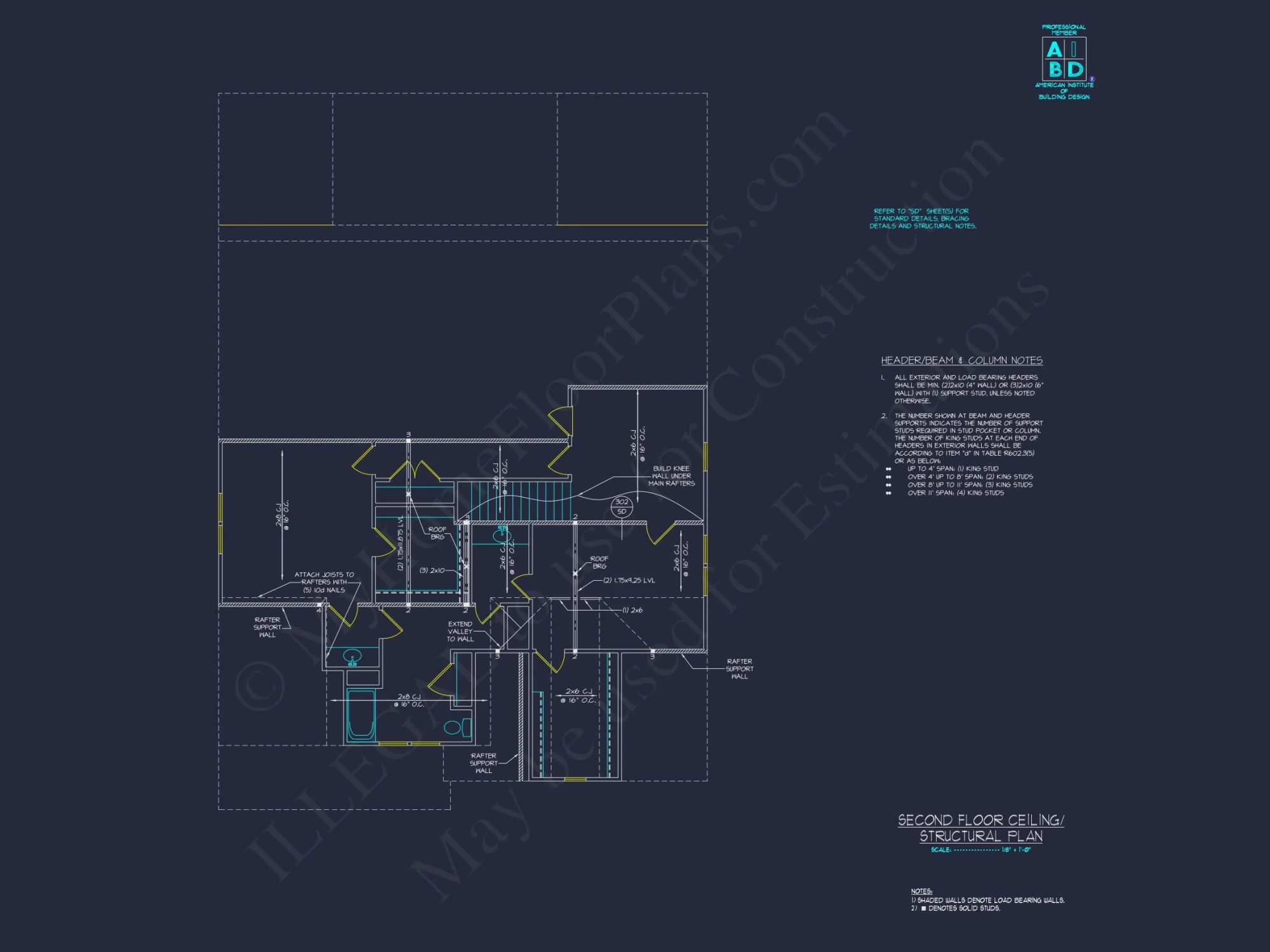 Modern Farmhouse house Plan with 2 Stories and Spacious Design