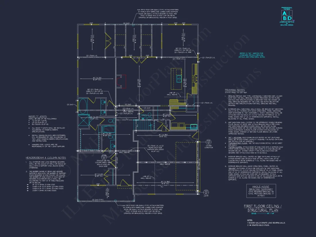 Modern Farmhouse house Plan with 2 Stories and Spacious Design
