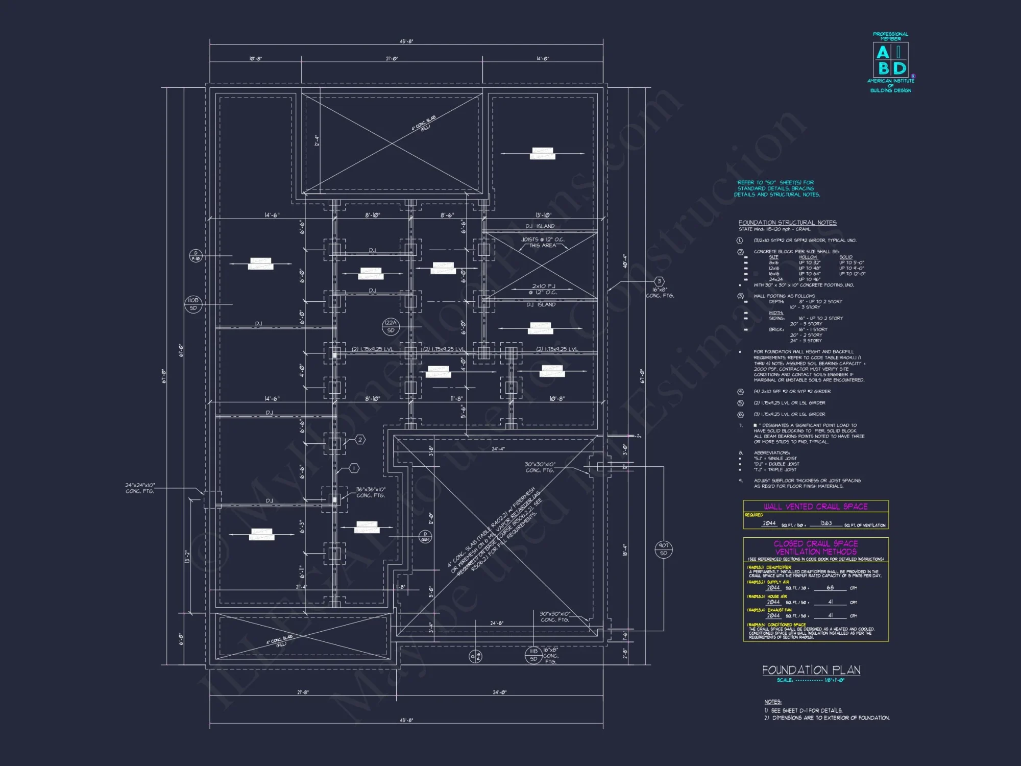 Modern Farmhouse house Plan with 2 Stories and Spacious Design