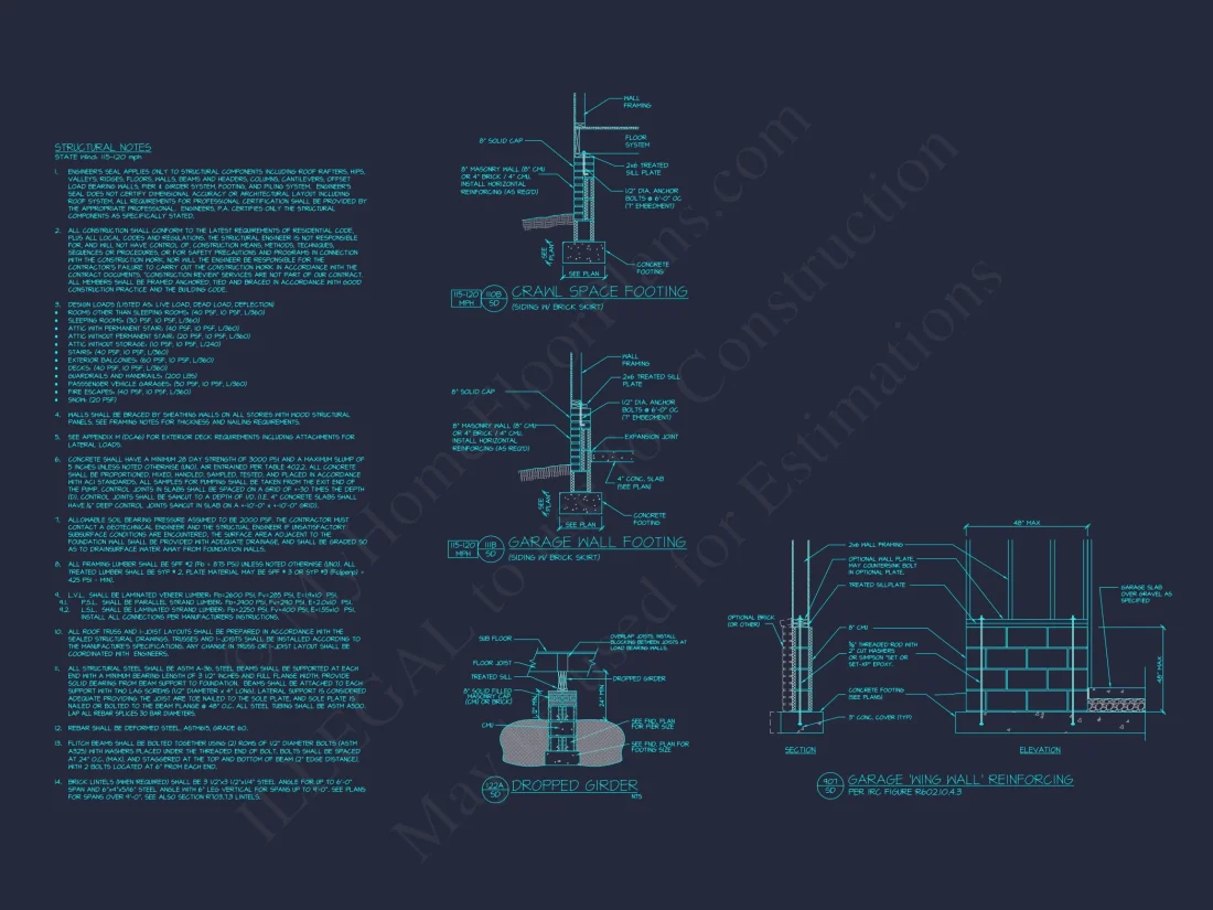 Stunning 2-Story house Plan with 4 Bedrooms, CAD Designs & Features