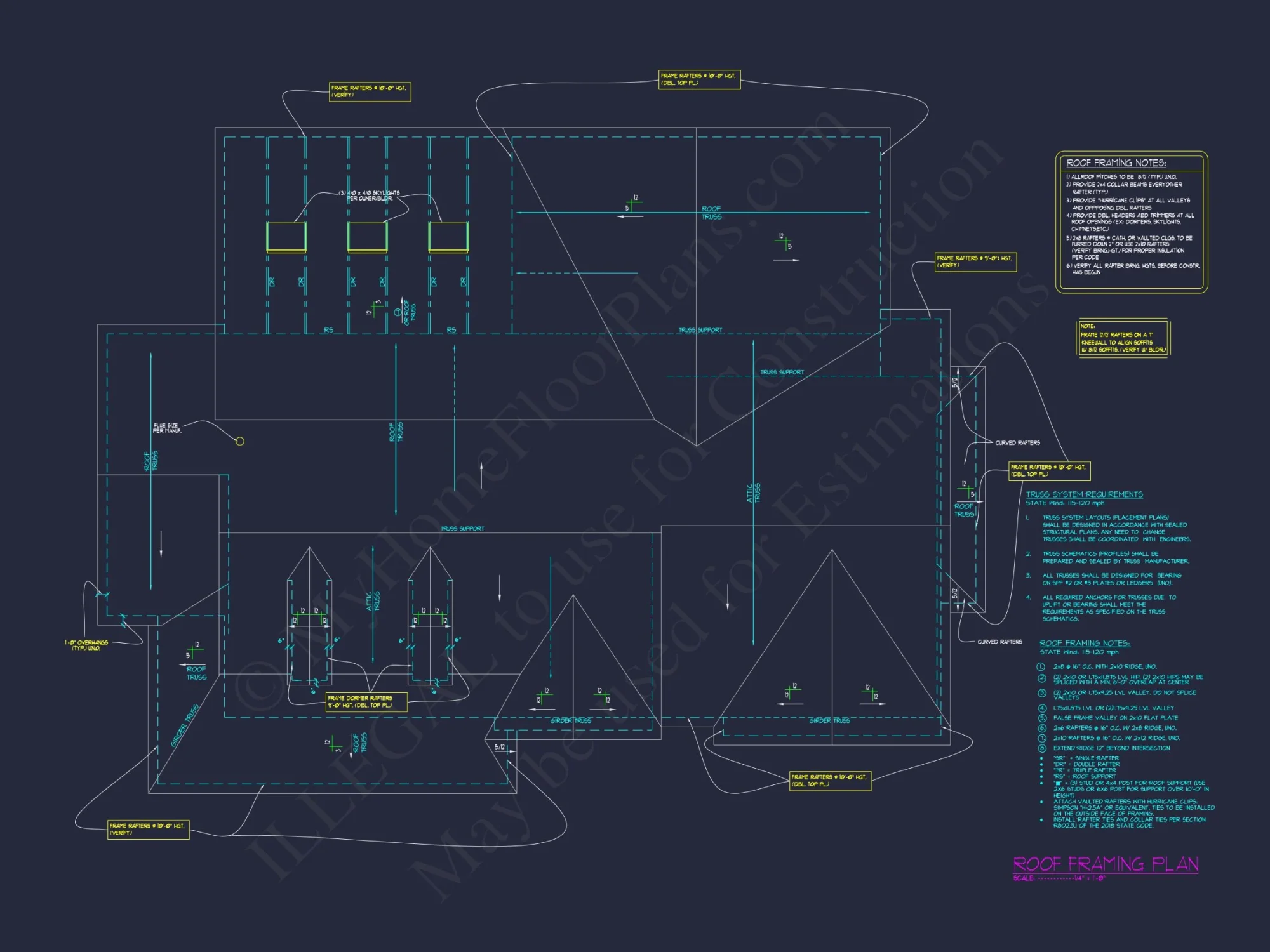 Traditional Craftsman house Plan with 1.5 Floors and Spacious Design