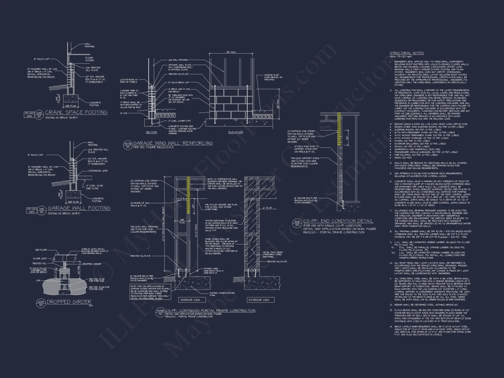 Craftsman house Plan With 1.5 Floors, CAD & Blueprint Designs