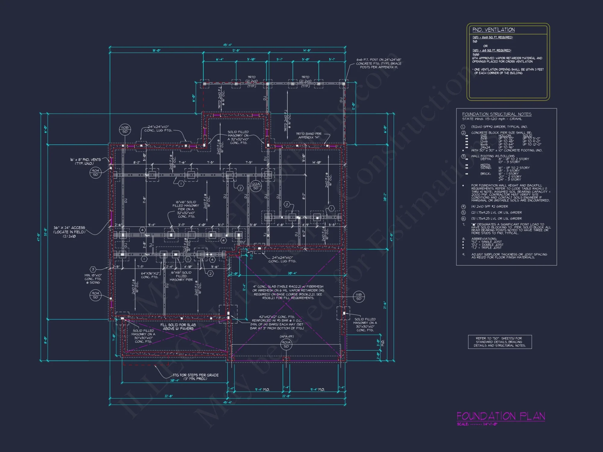 Modern Craftsman house Plan with 2.5 Floors and 4 Bedrooms
