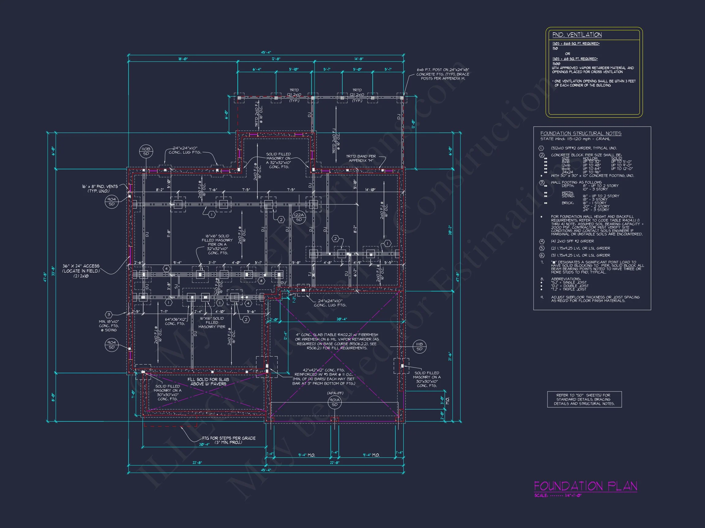 Modern Craftsman house Plan with 2.5 Floors and 4 Bedrooms