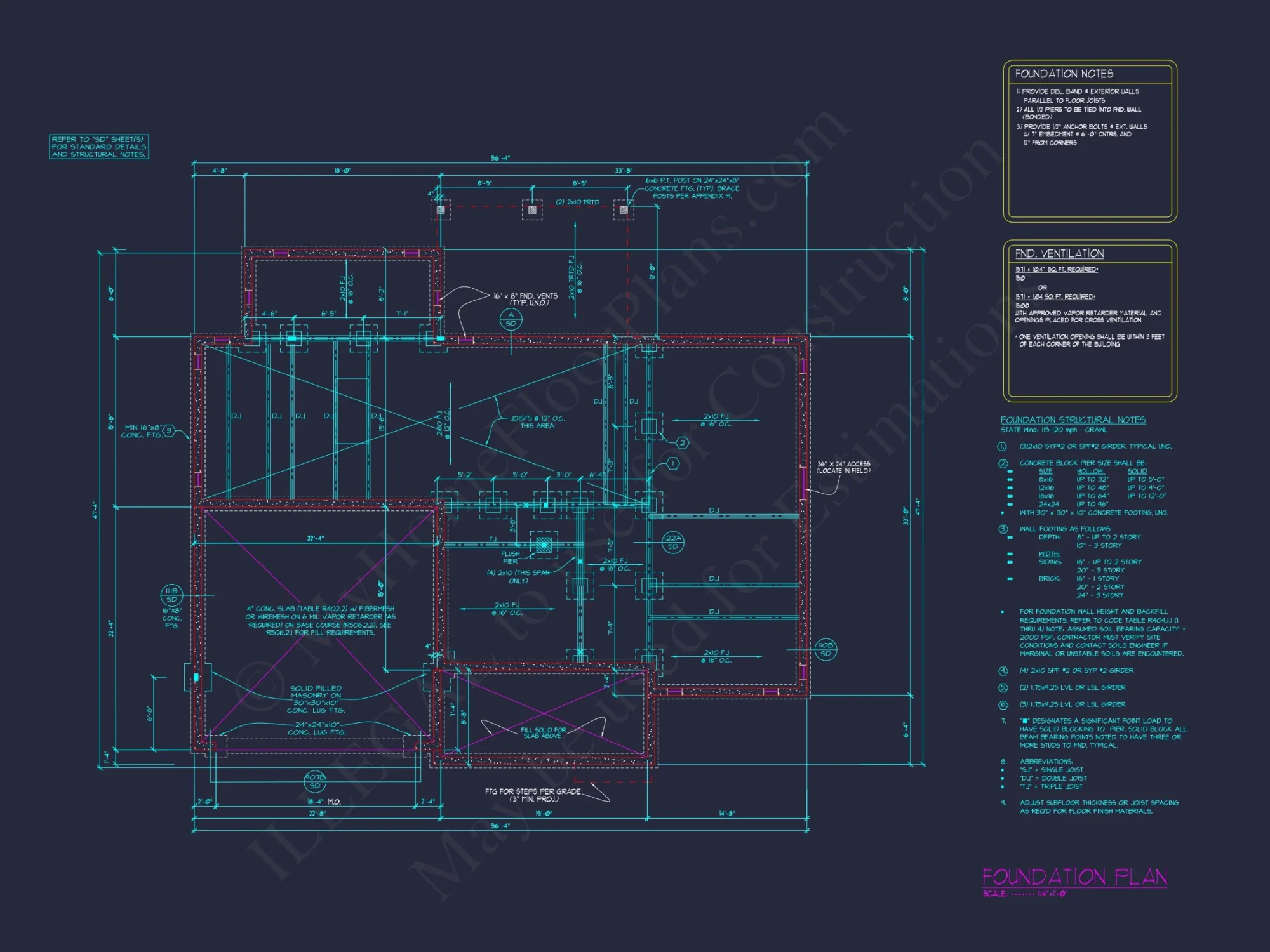 Beautiful house Plan with 2 Floors, Craftsman Designs & CAD