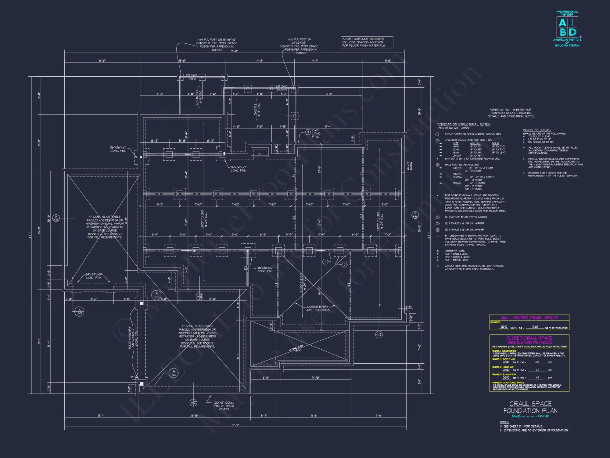 Craftsman house Plan with 4 Bedrooms, Spacious CAD Designs
