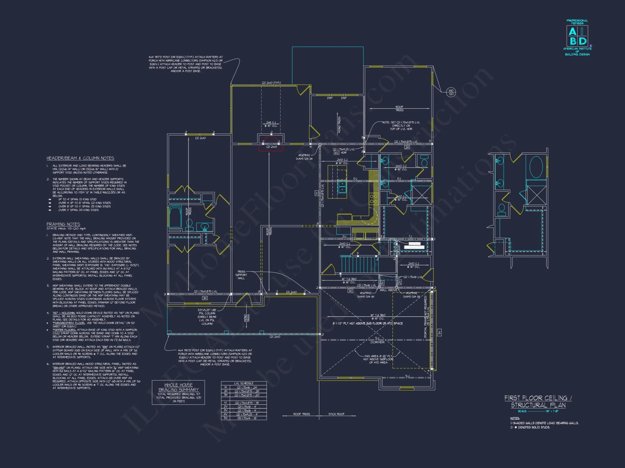 Modern Farmhouse house Plan with Spacious Floor Design