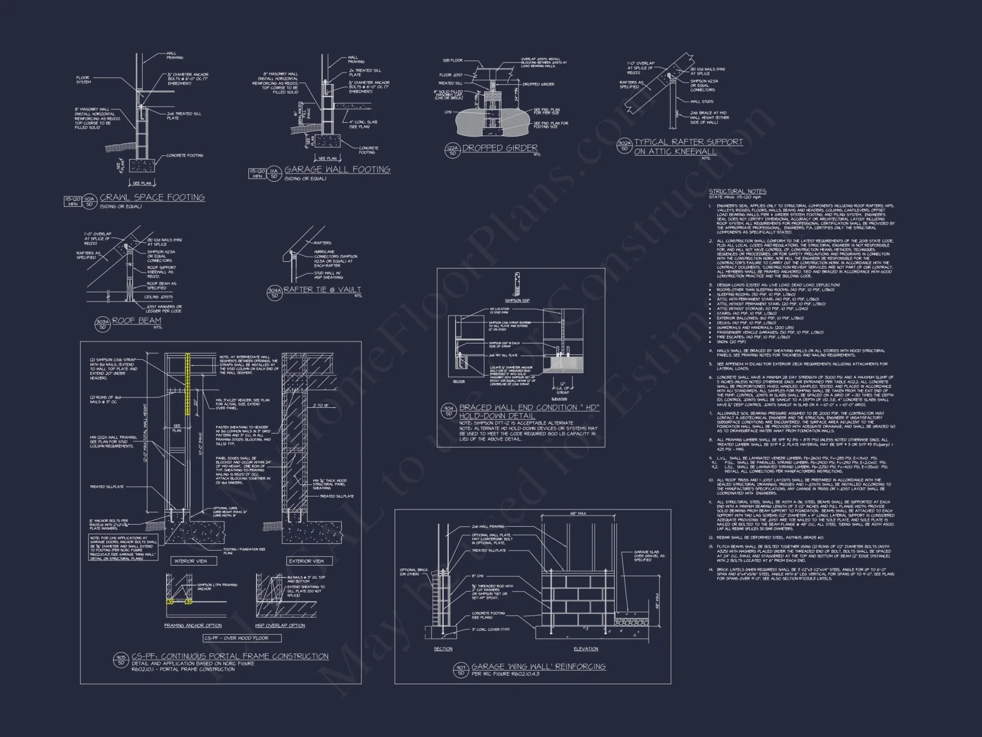Craftsman house Plan with Spacious Design and Architectural CAD