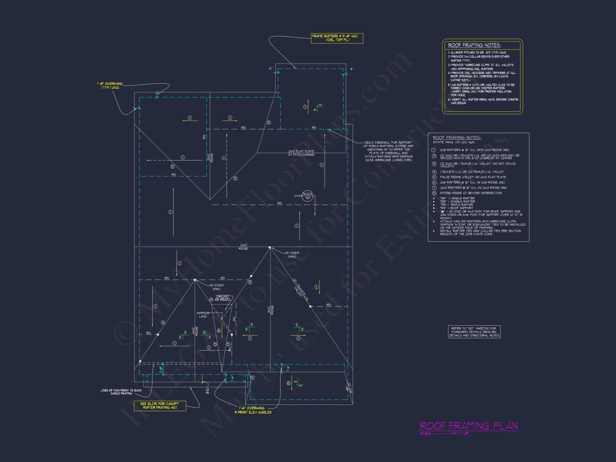 Craftsman house Plan with Spacious Design and Architectural CAD