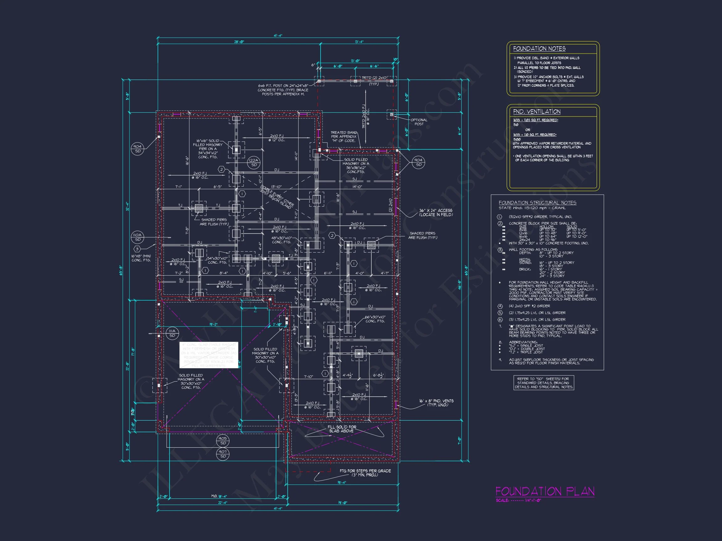 Craftsman house Plan with Spacious Design and Architectural CAD