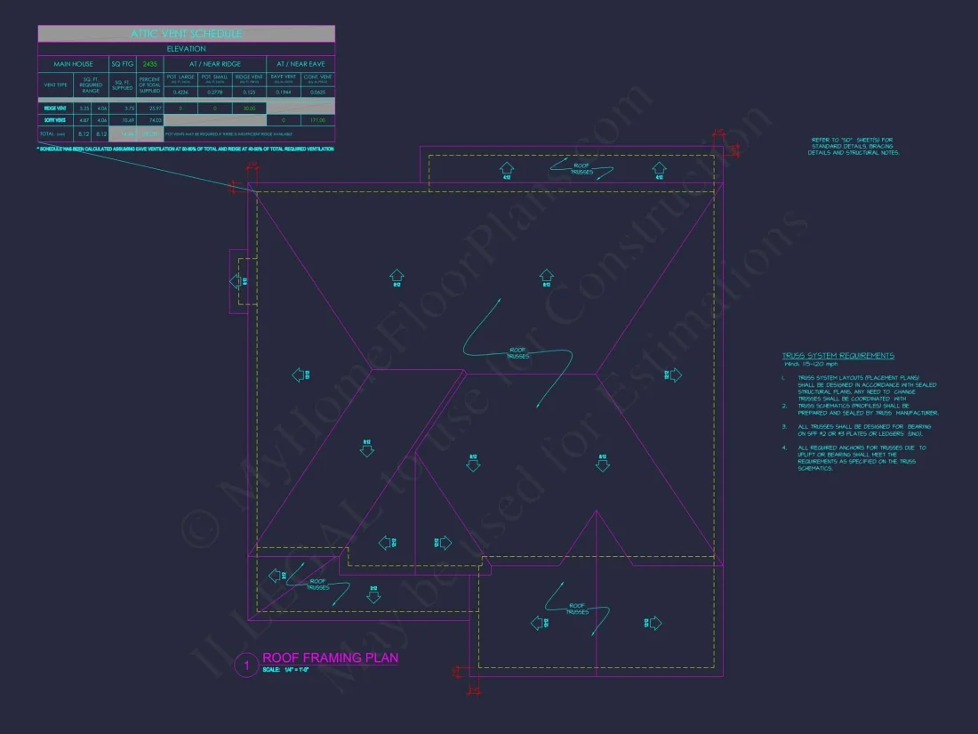 Craftsman house Plan with Spacious Floor Plan and CAD Designs