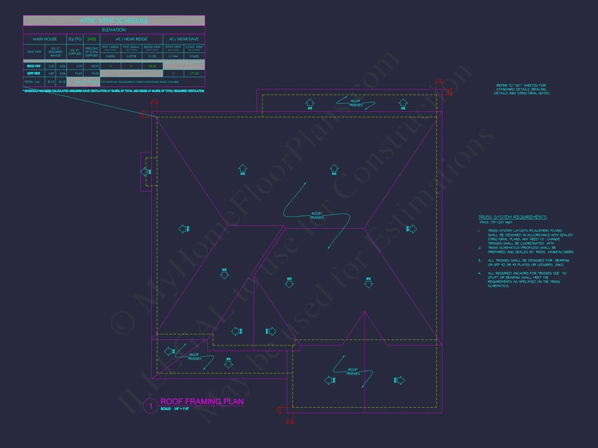 Craftsman house Plan with Spacious Floor Plan and CAD Designs