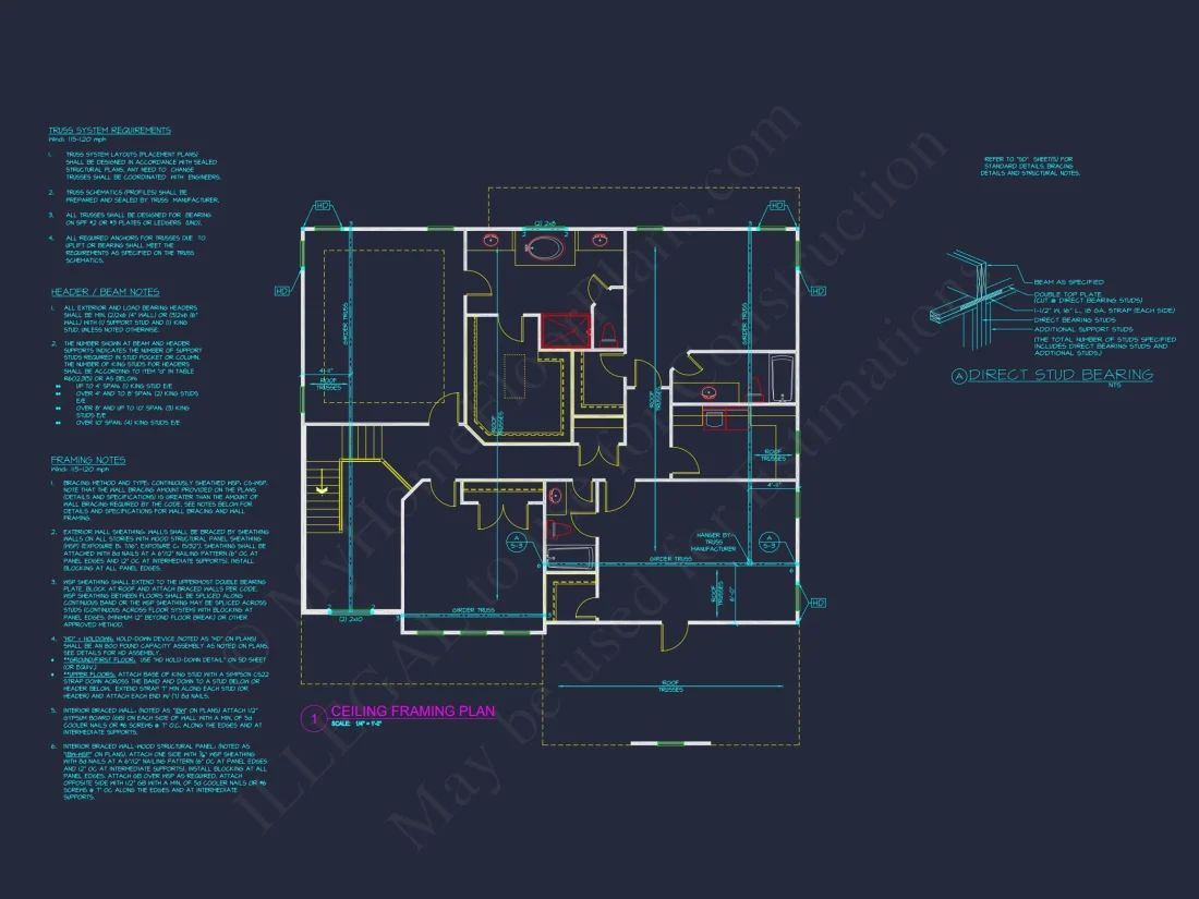 Craftsman house Plan with Spacious Floor Plan and CAD Designs