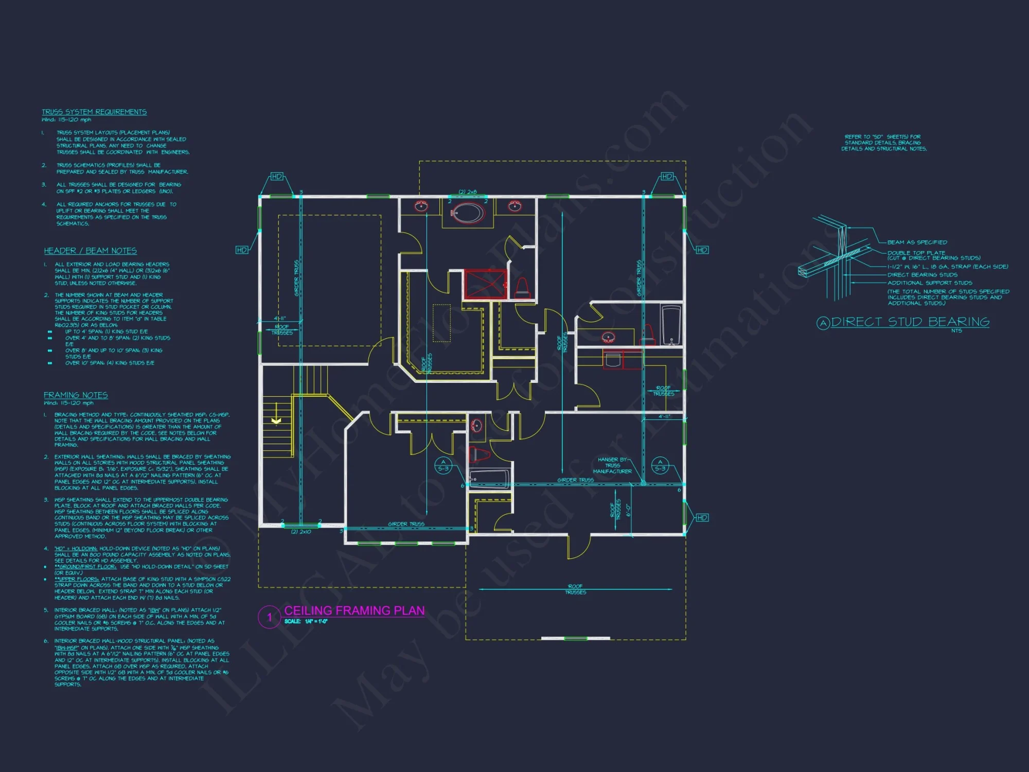 Craftsman house Plan with Spacious Floor Plan and CAD Designs