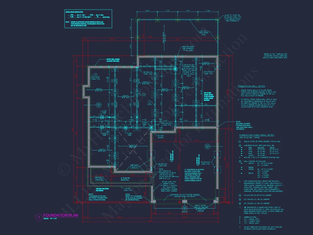 Craftsman house Plan with Spacious Floor Plan and CAD Designs