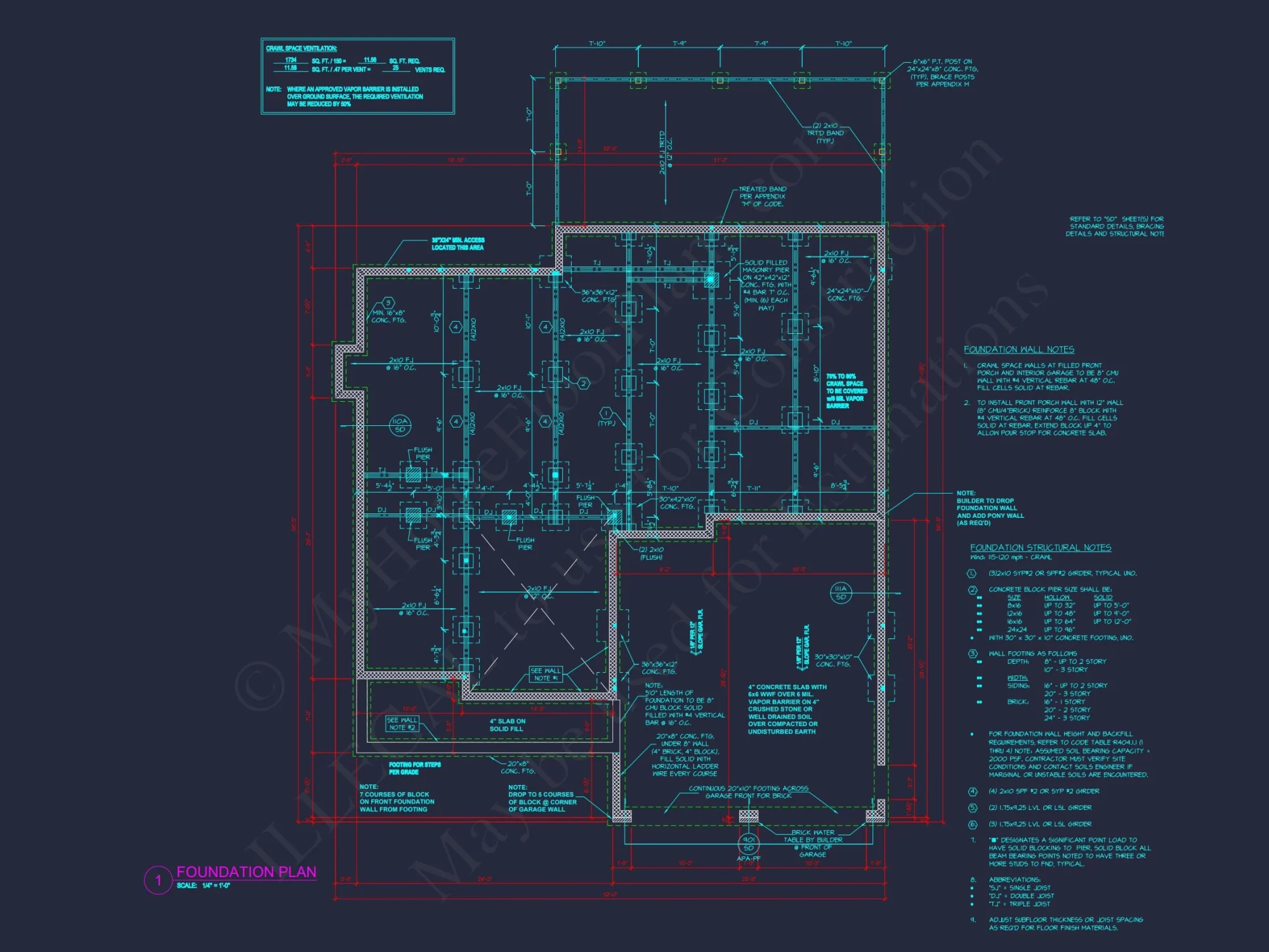 Craftsman house Plan with Spacious Floor Plan and CAD Designs