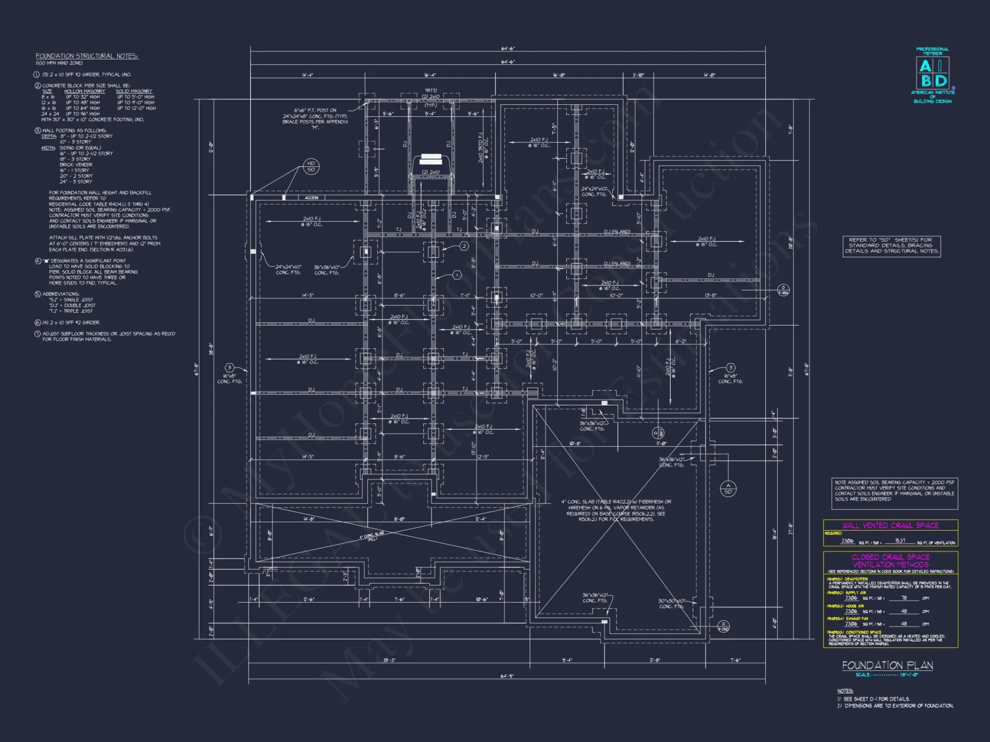 Custom house Design Blueprint with Floor Plans & CAD Features