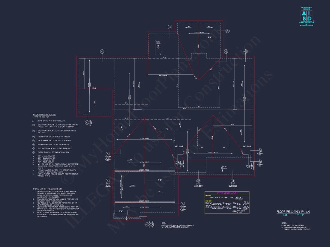 "Architectural CAD design and blueprint of a charming house floor plan"