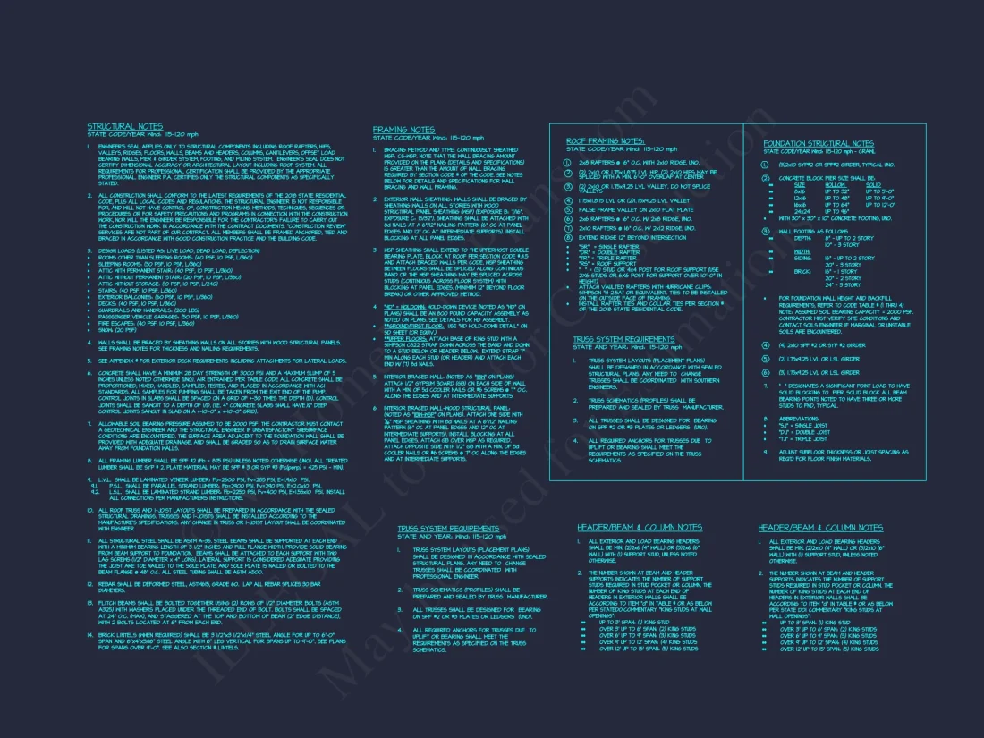 "Beautiful Craftsman style house with open floor design and detailed CAD blueprint"