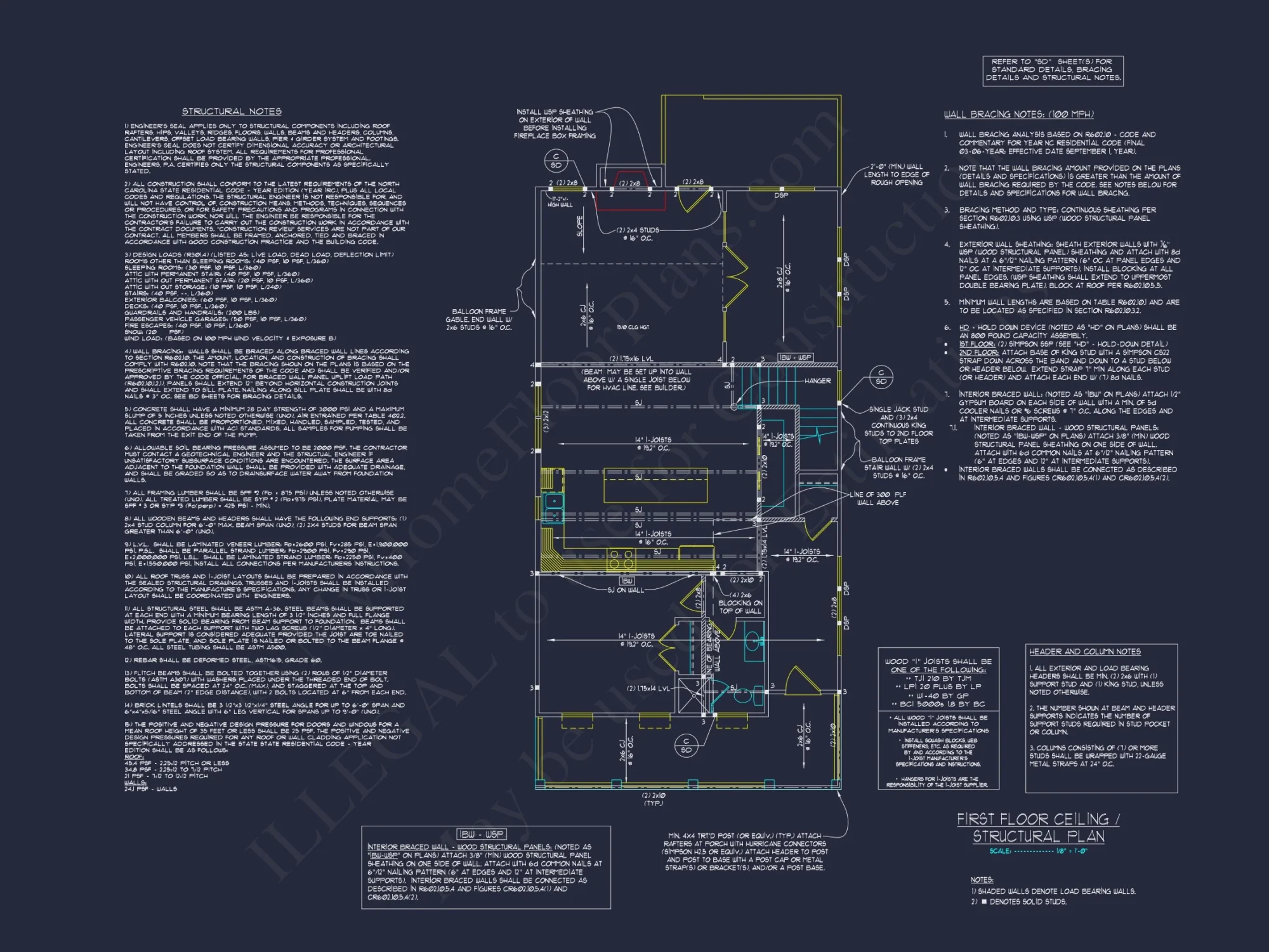 Elegant Craftsman house Plan with 3 Bedrooms & 2 Floor Designs