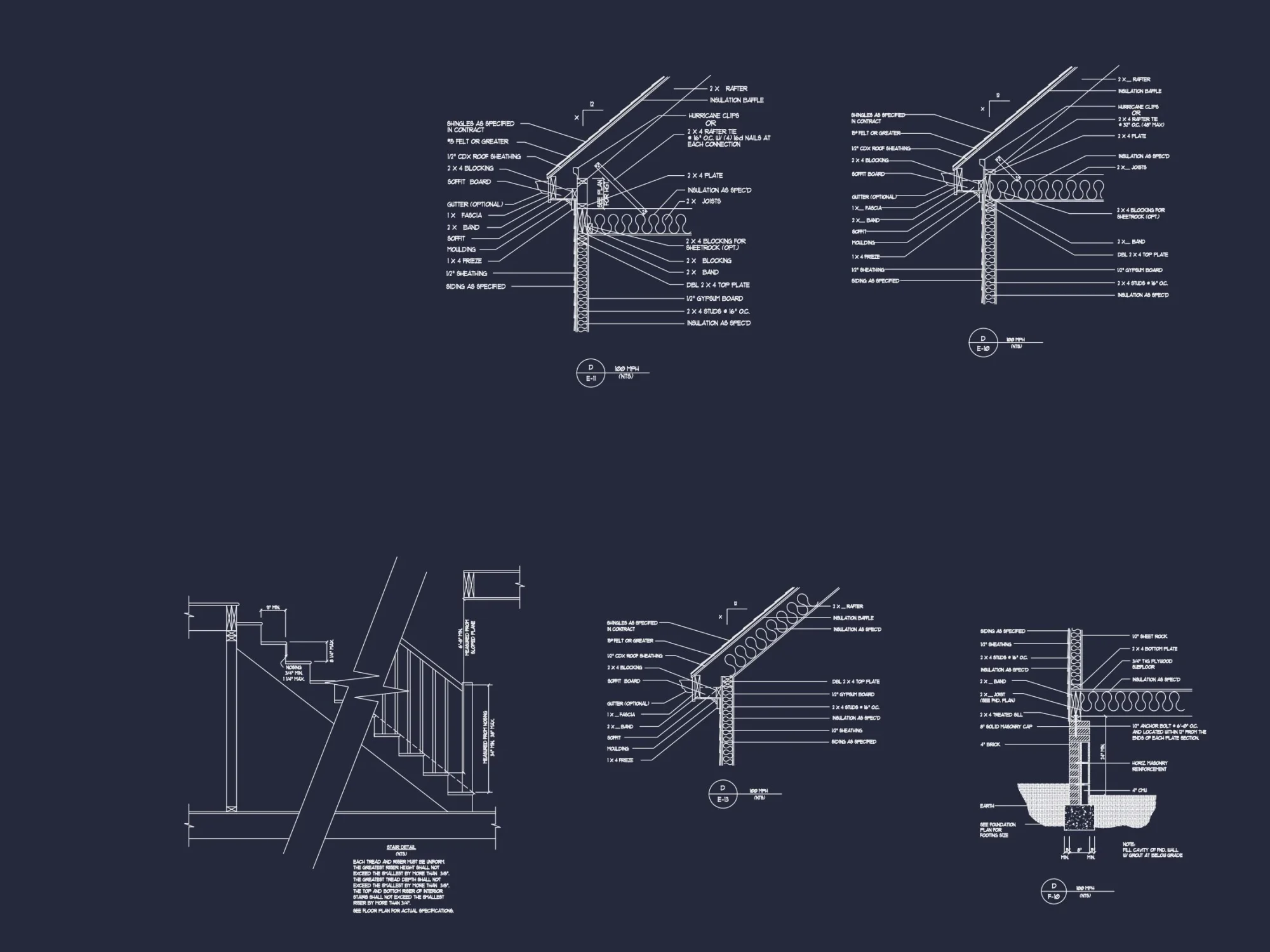 Modern Craftsman house Plan: Stunning Architecture & Floor Design