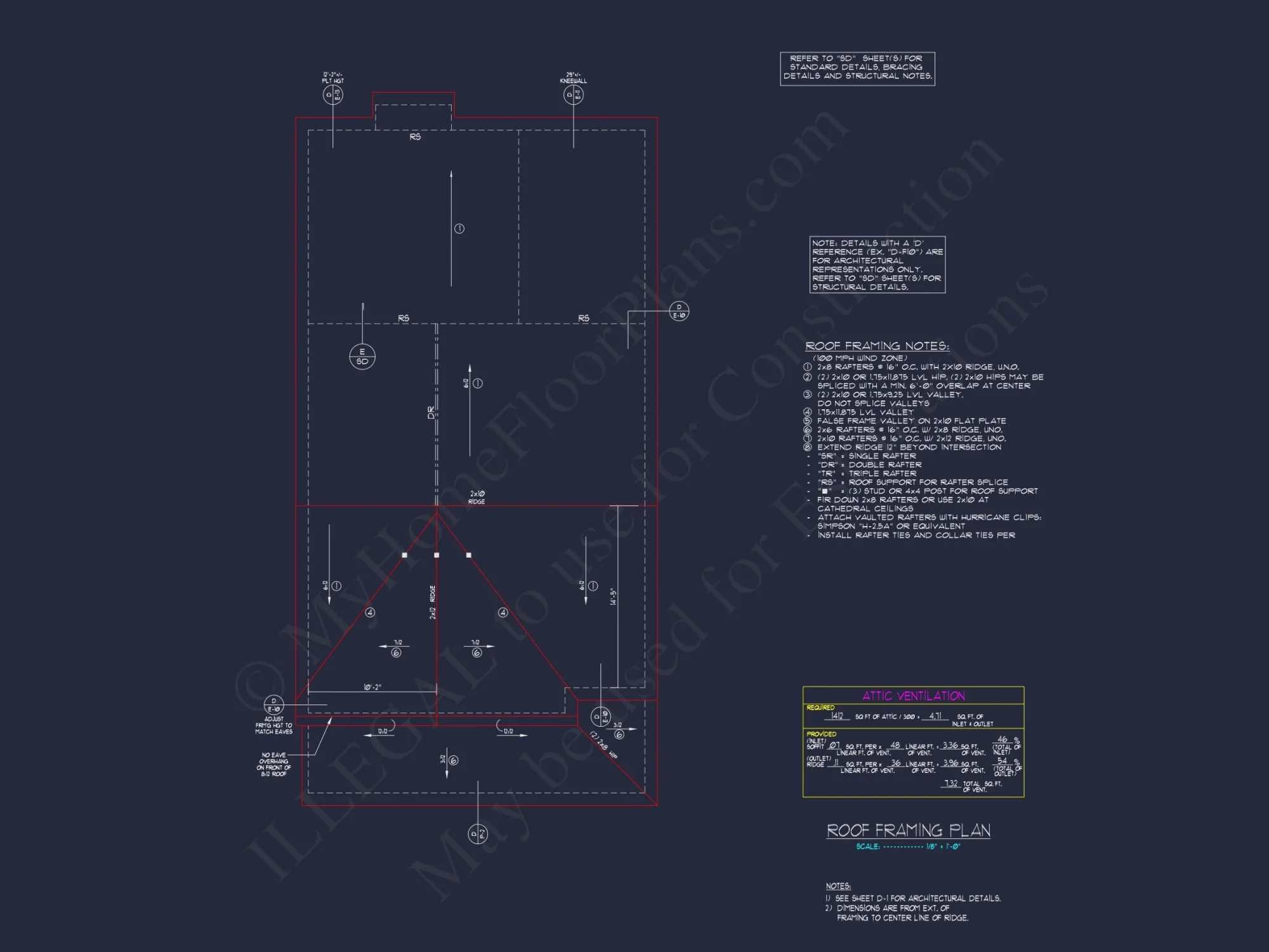 Modern Craftsman house Plan: Stunning Architecture & Floor Design