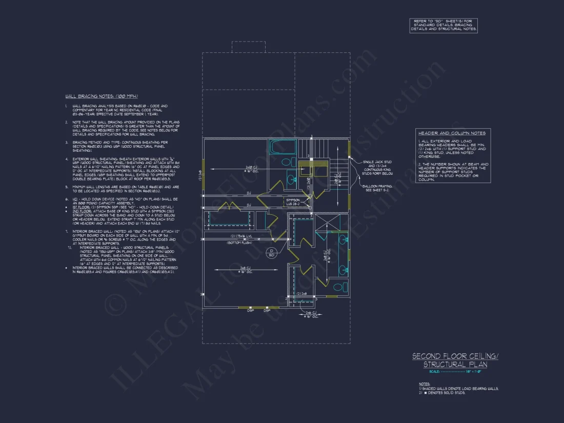 Modern Craftsman house Plan: Stunning Architecture & Floor Design