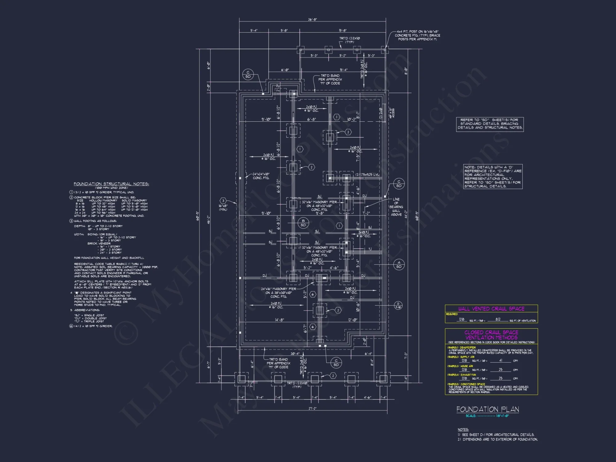 Modern Craftsman house Plan: Stunning Architecture & Floor Design