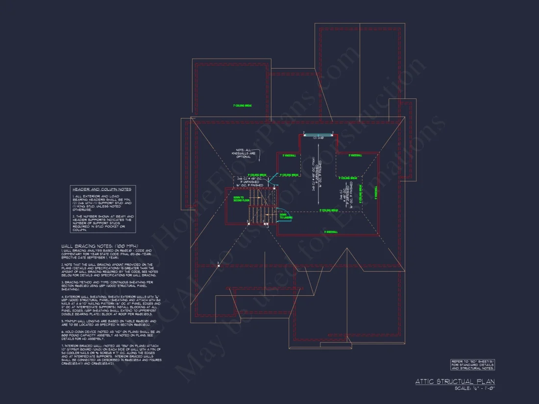 Stylish Craftsman house Plan with Detailed Architectural Blueprint