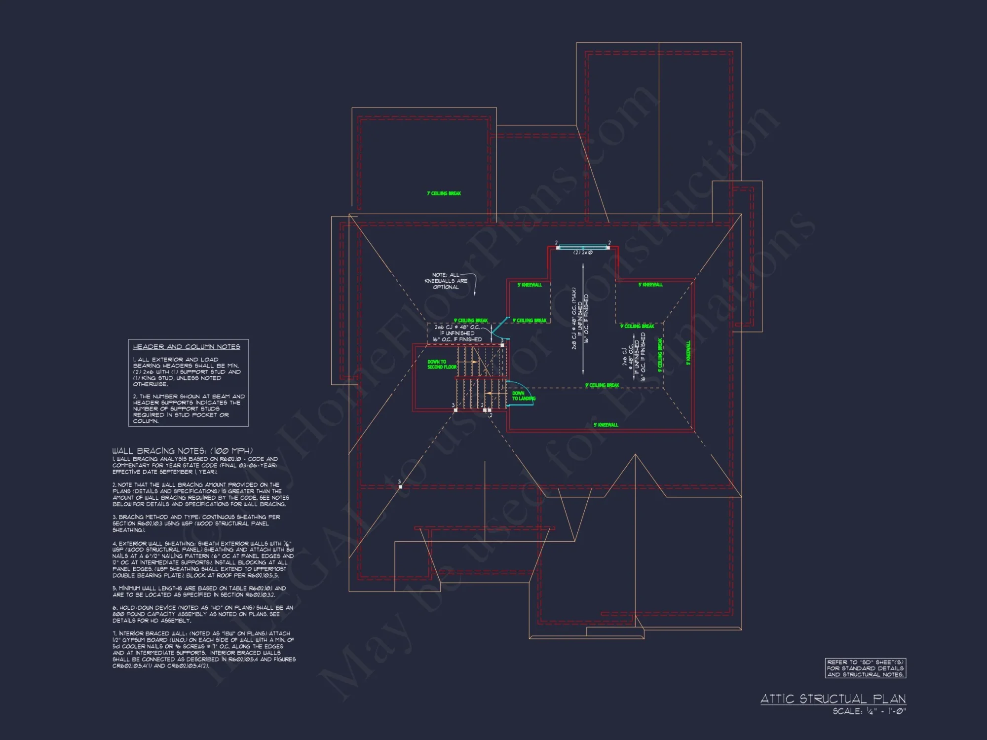Stylish Craftsman house Plan with Detailed Architectural Blueprint