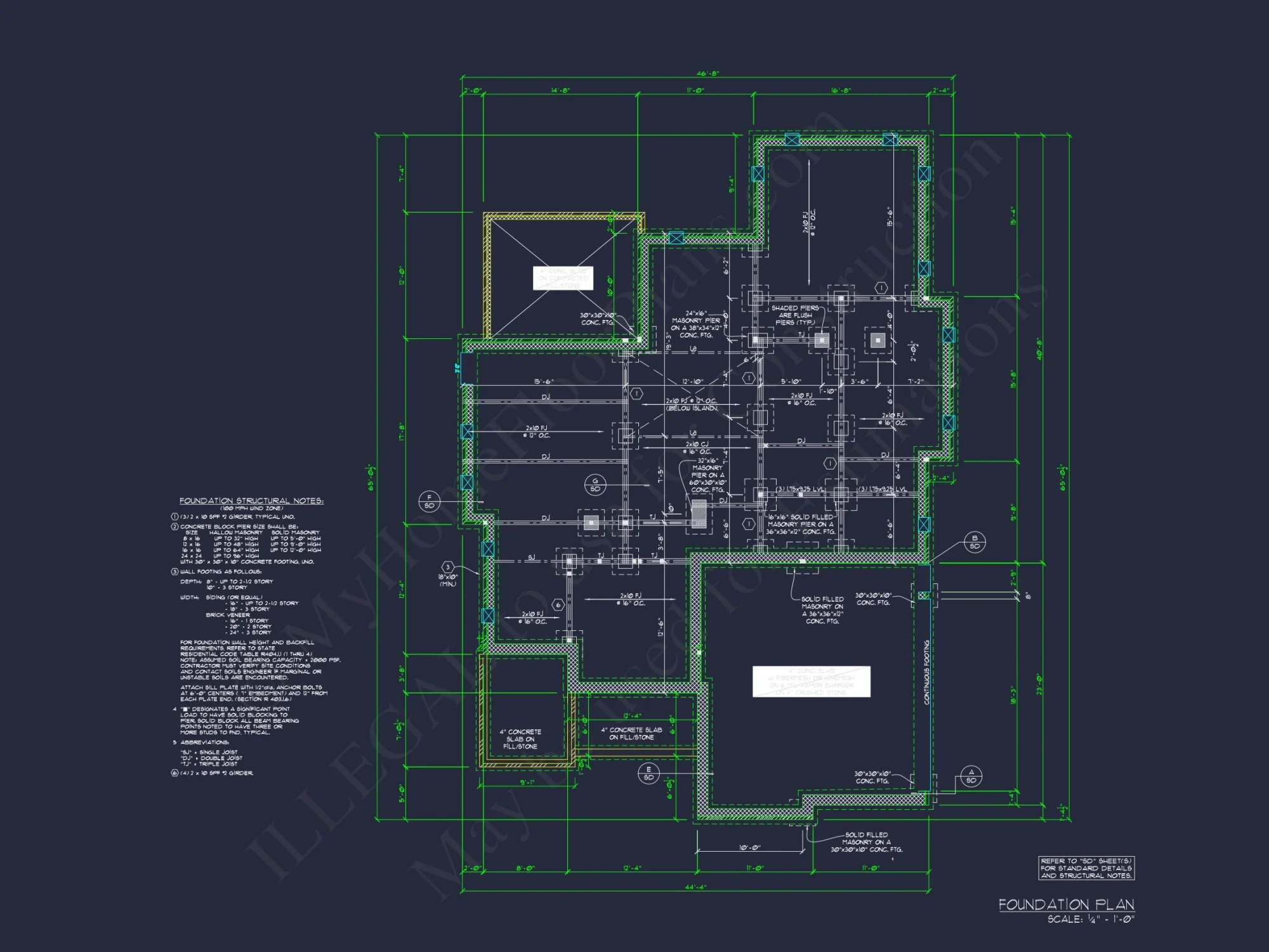 Stylish Craftsman house Plan with Detailed Architectural Blueprint