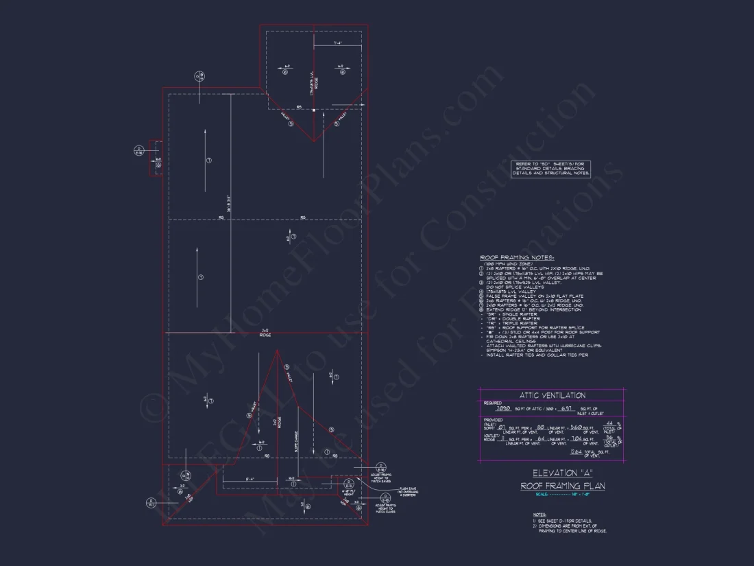 Craftsman house Plan with Spacious Floor Plan and CAD Designs