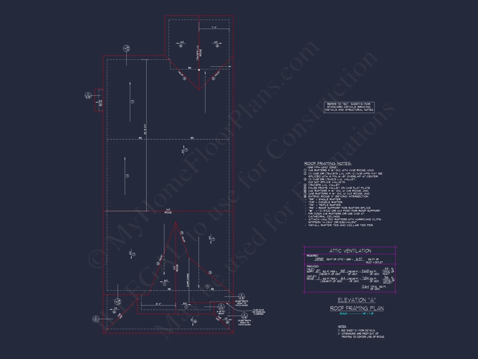 Craftsman house Plan with Spacious Floor Plan and CAD Designs