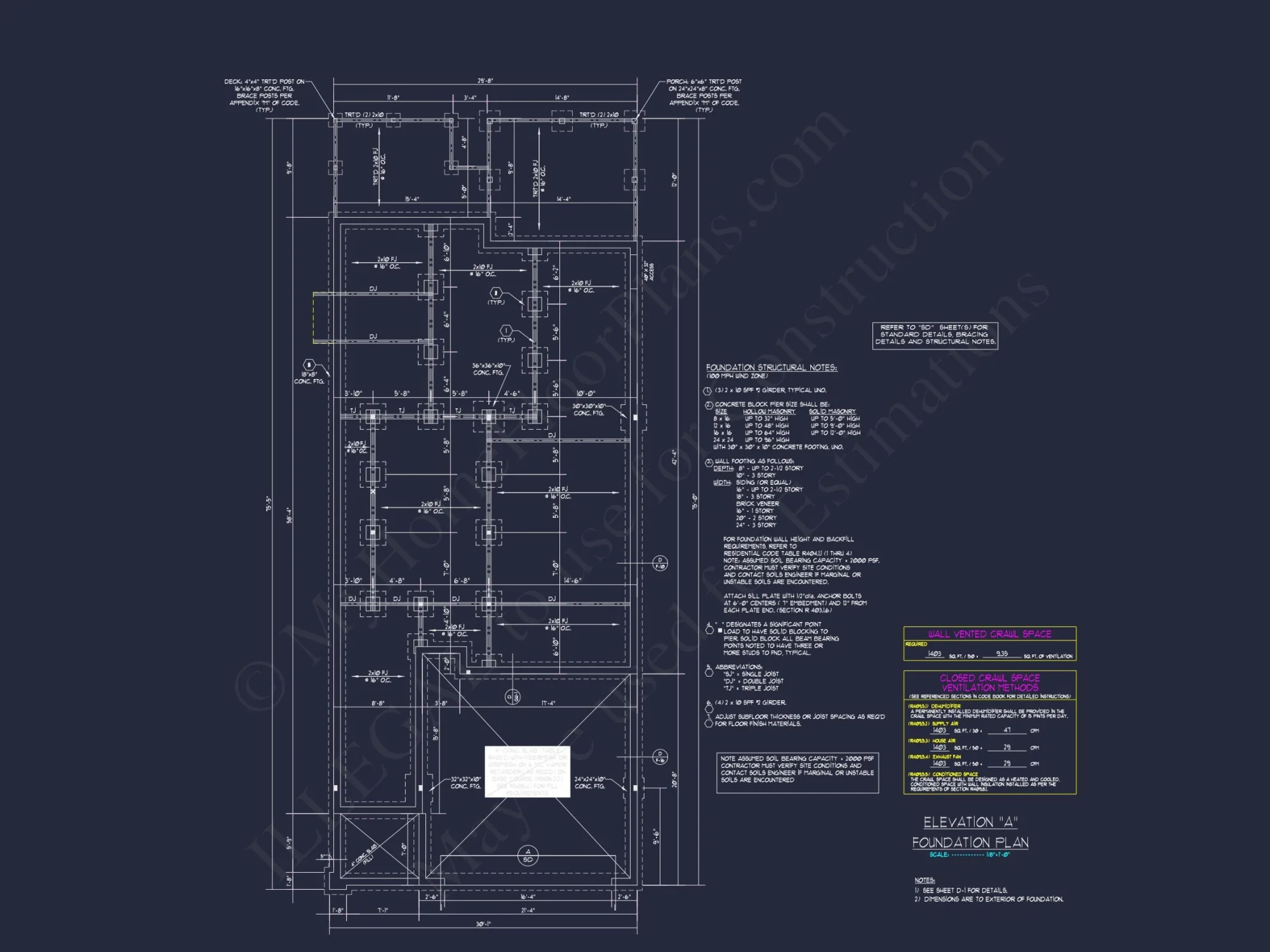 Craftsman house Plan with Spacious Floor Plan and CAD Designs