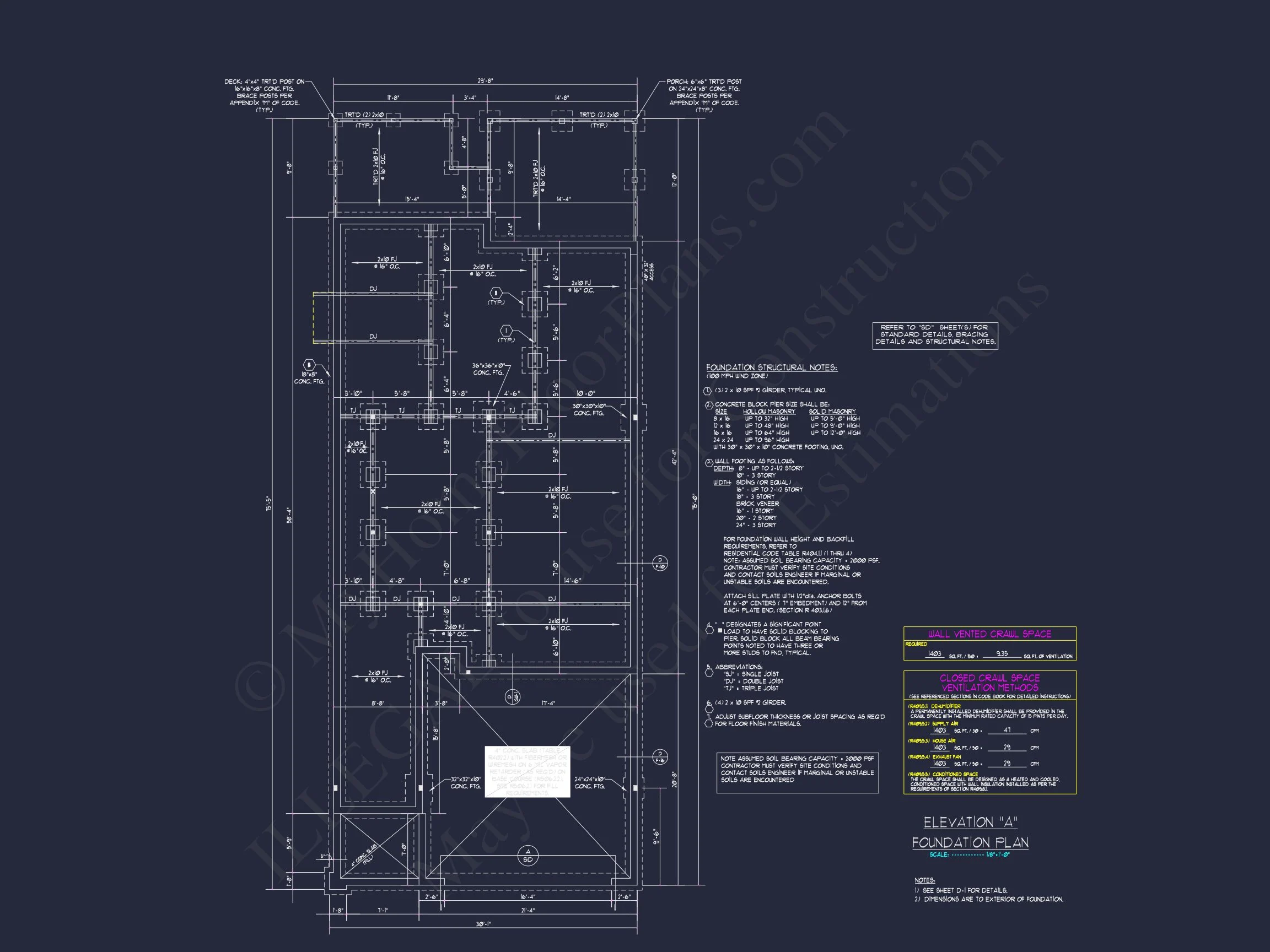 Craftsman house Plan with Spacious Floor Plan and CAD Designs