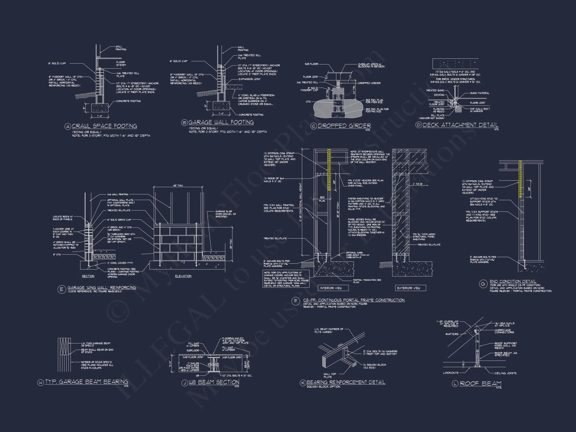 Custom house Blueprint with 4 Beds, 3 Baths & Floor Plan Designs