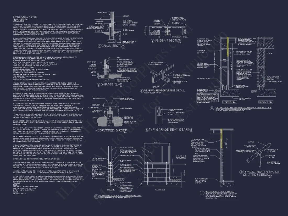 Spacious 2-Story house Plan with 3 Bedrooms and 3-Car Garage