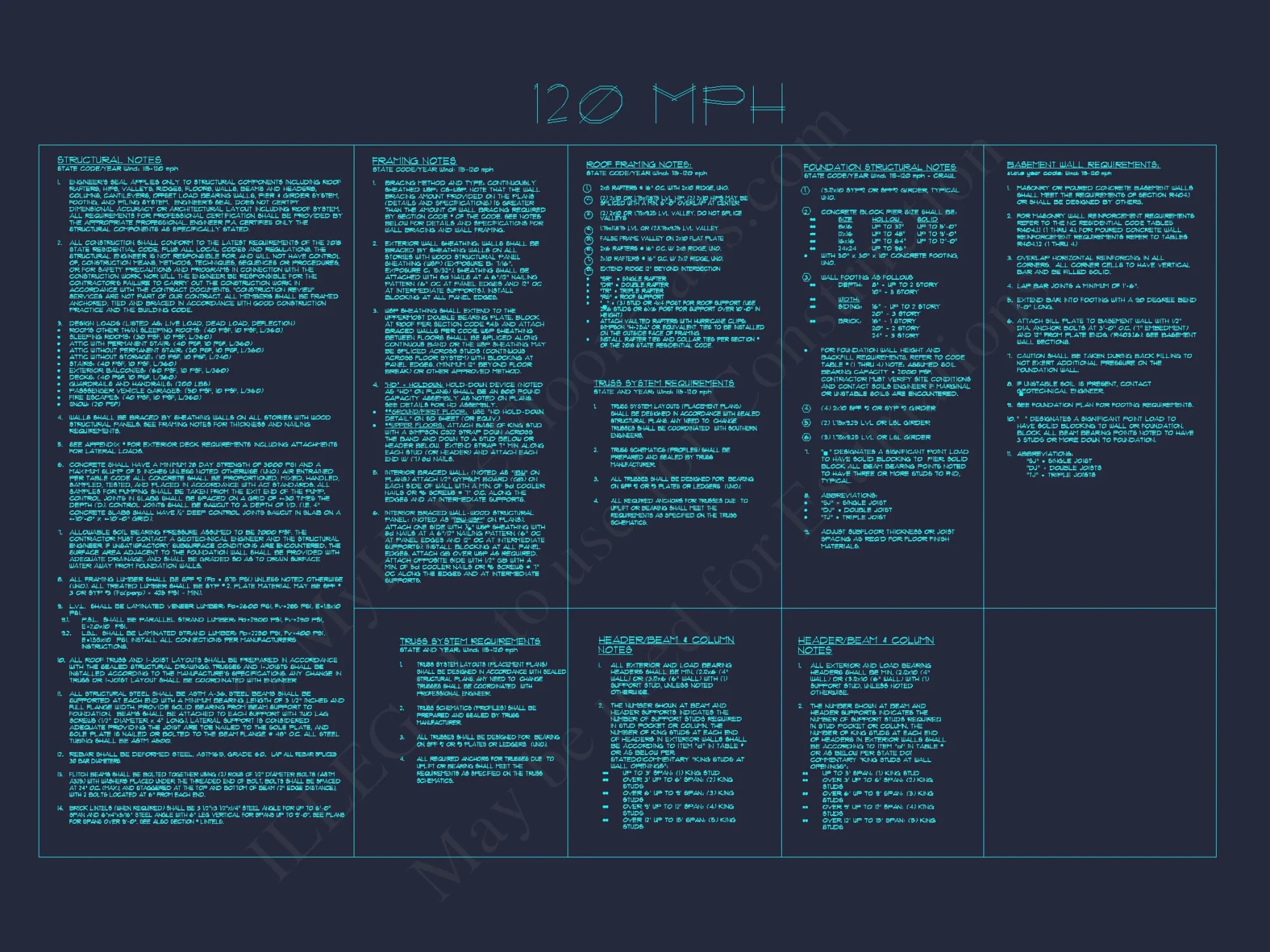 4-Bed, 3-Bath 2-Story house Plan: CAD Blueprint & Floor Plan