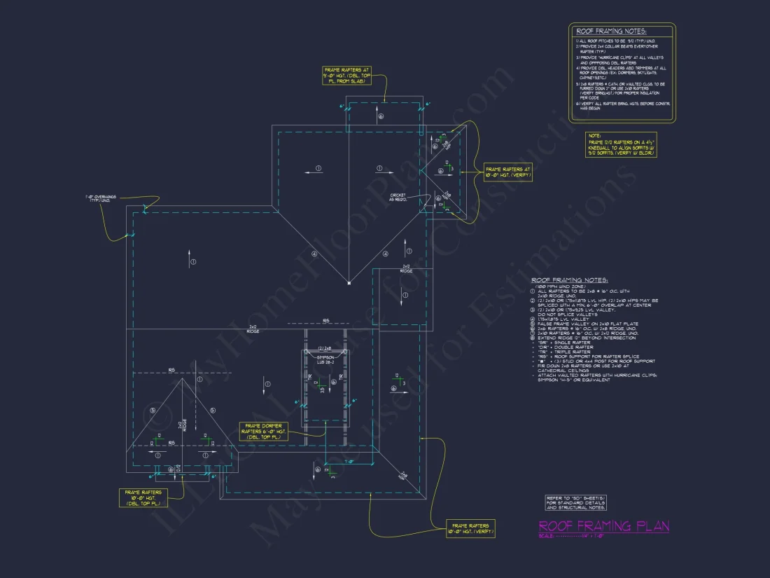 Modern Craftsman house Plan with Spacious Floor Layout