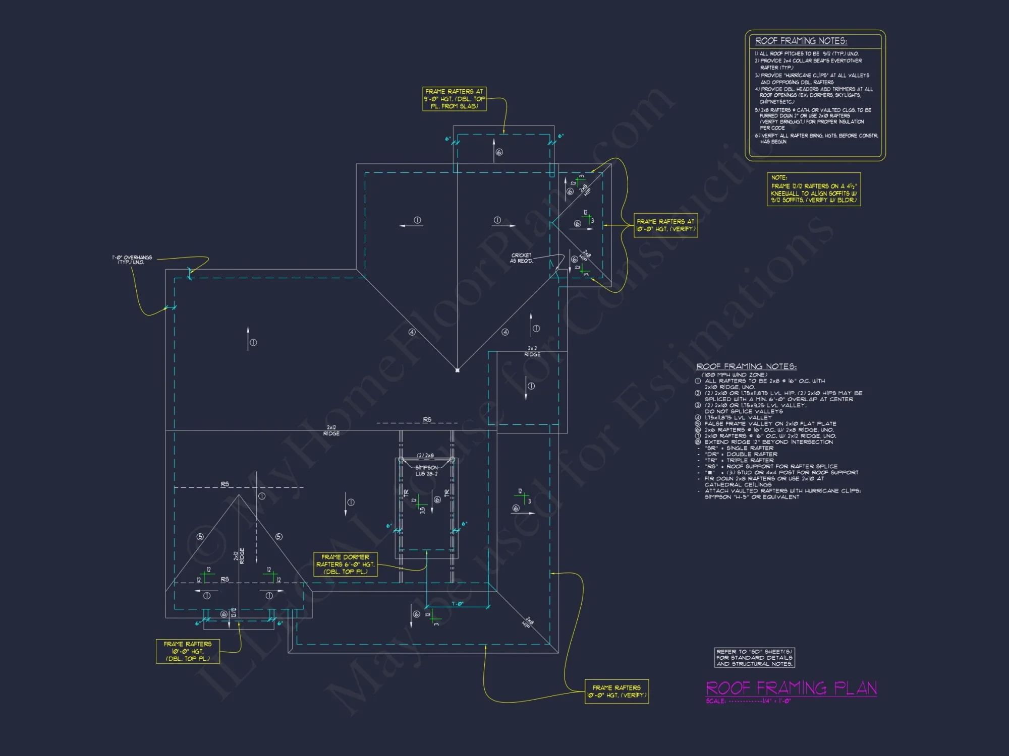 Modern Craftsman house Plan with Spacious Floor Layout