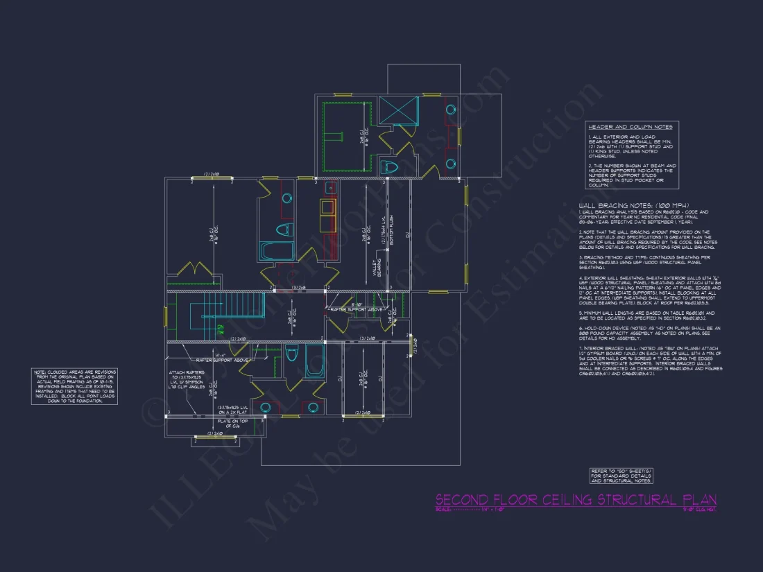 Modern Craftsman house Plan with Spacious Floor Layout