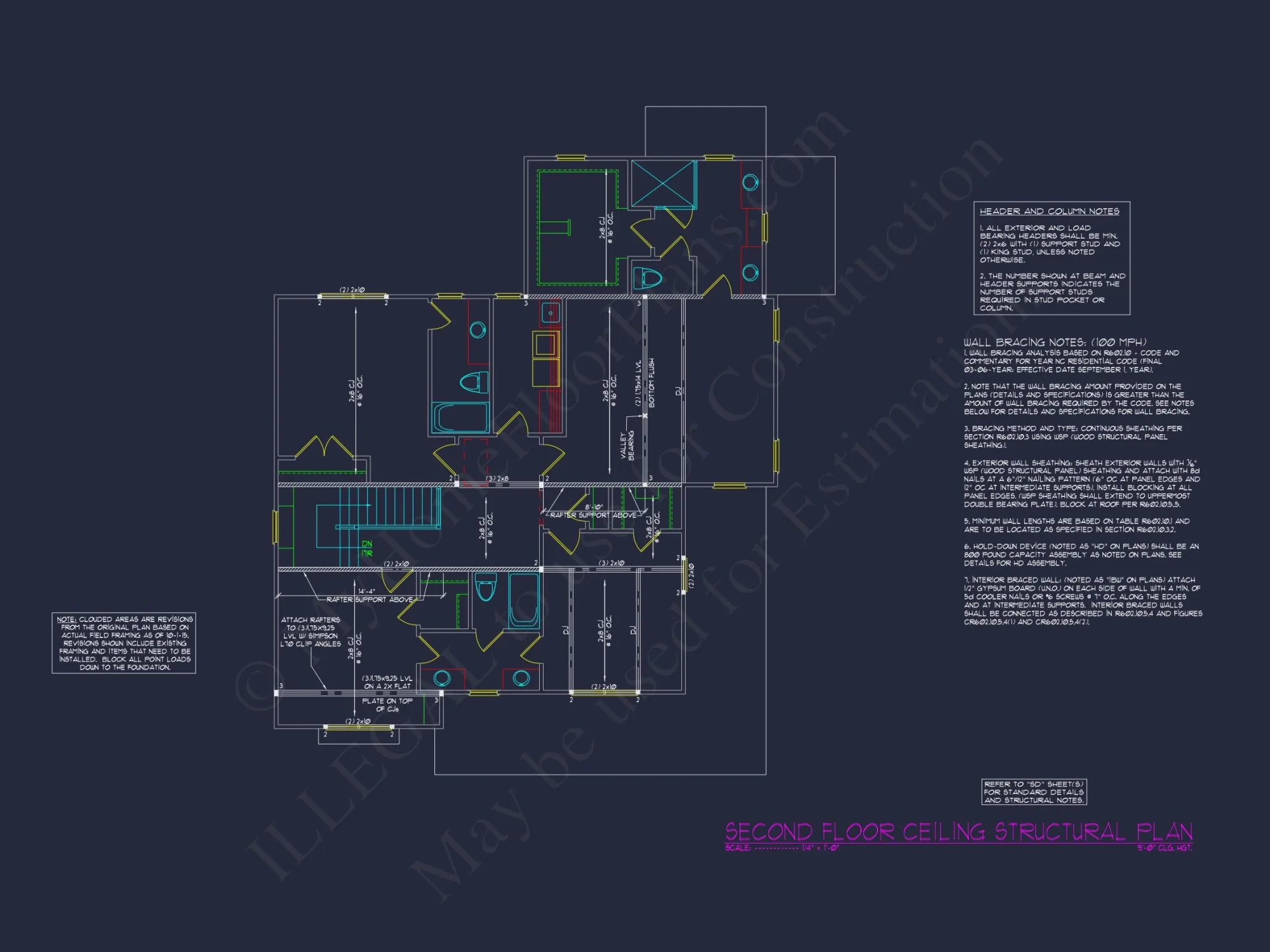 Modern Craftsman house Plan with Spacious Floor Layout