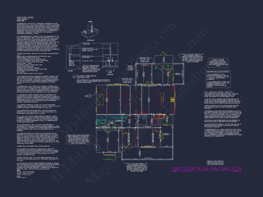 Modern Craftsman house Plan with Spacious Floor Layout