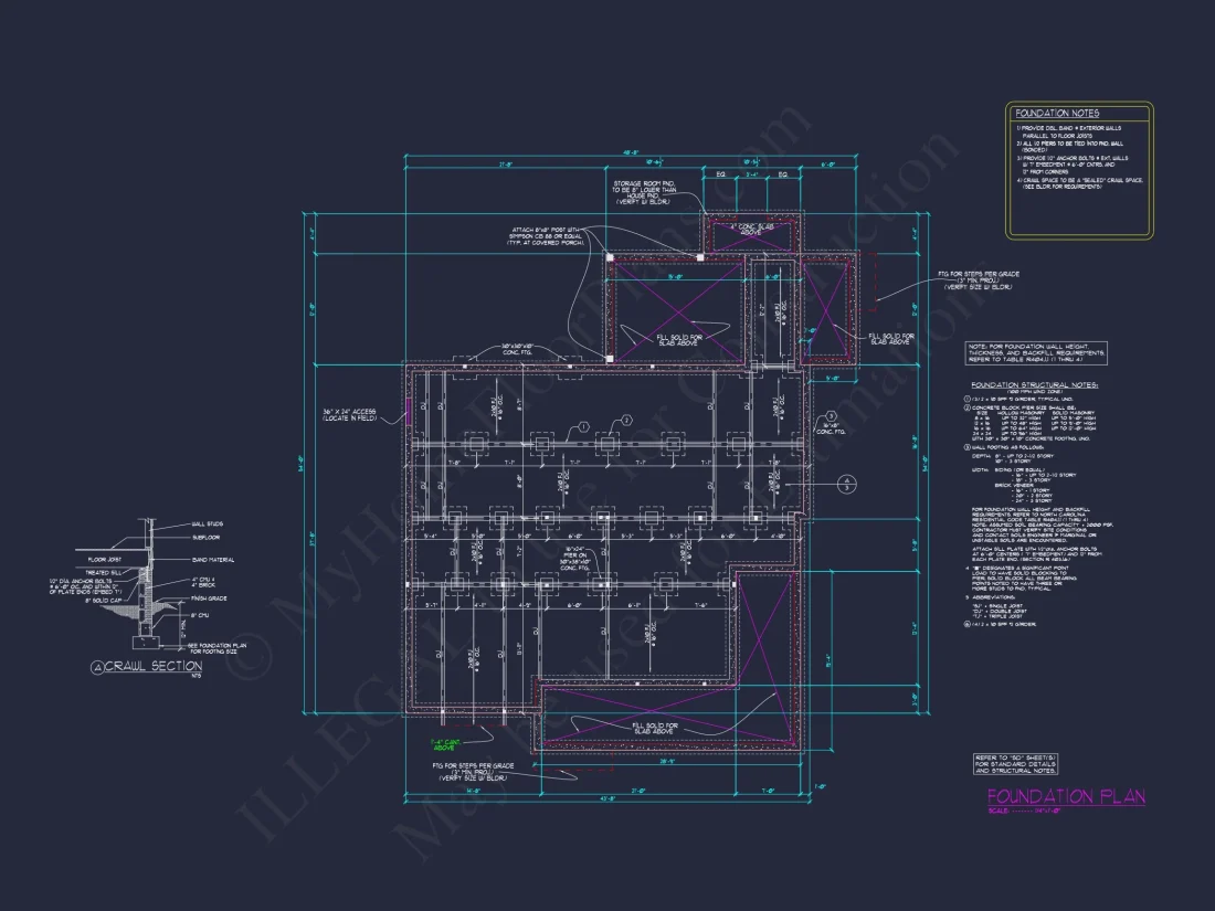 Modern Craftsman house Plan with Spacious Floor Layout
