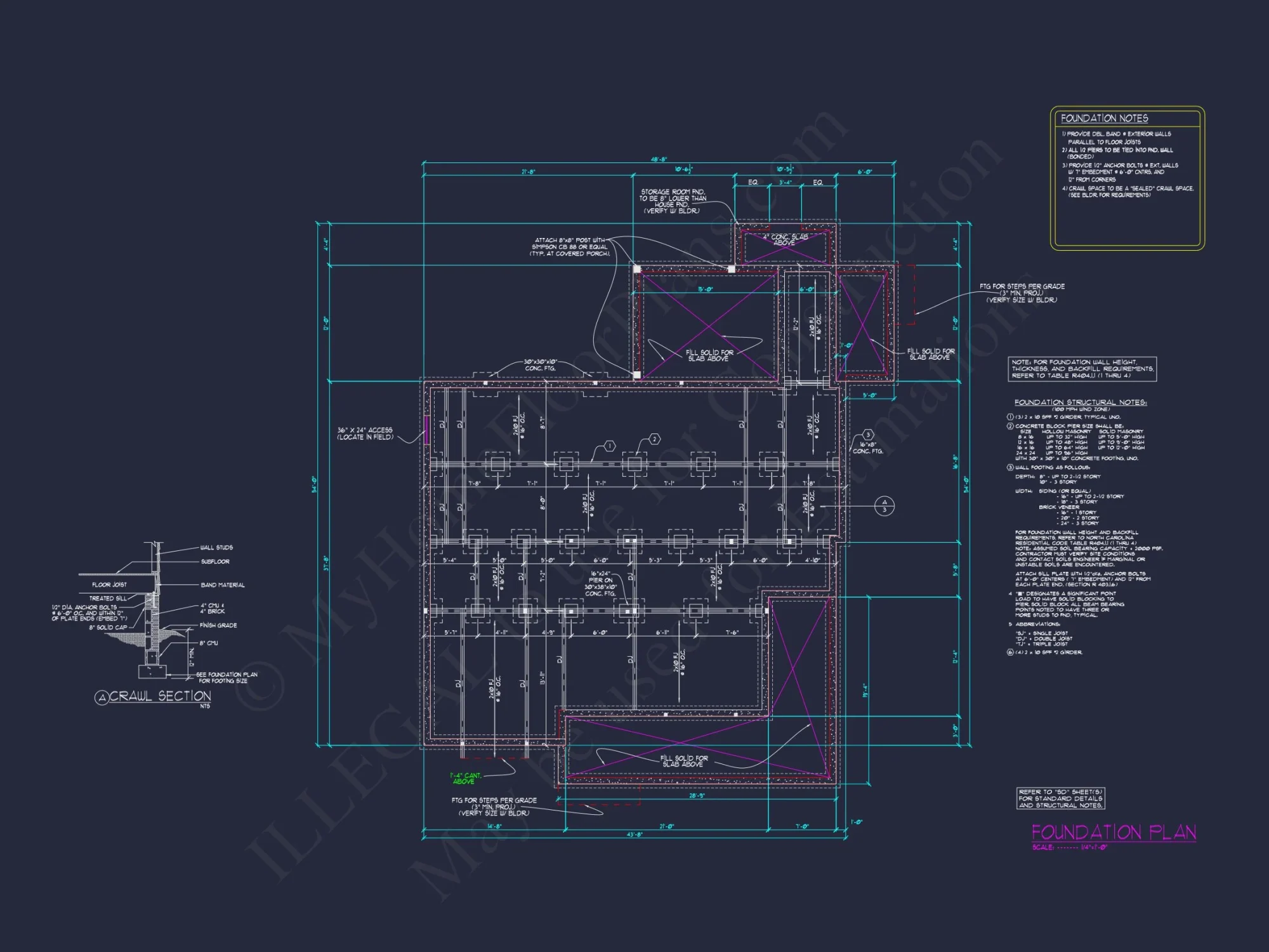 Modern Craftsman house Plan with Spacious Floor Layout