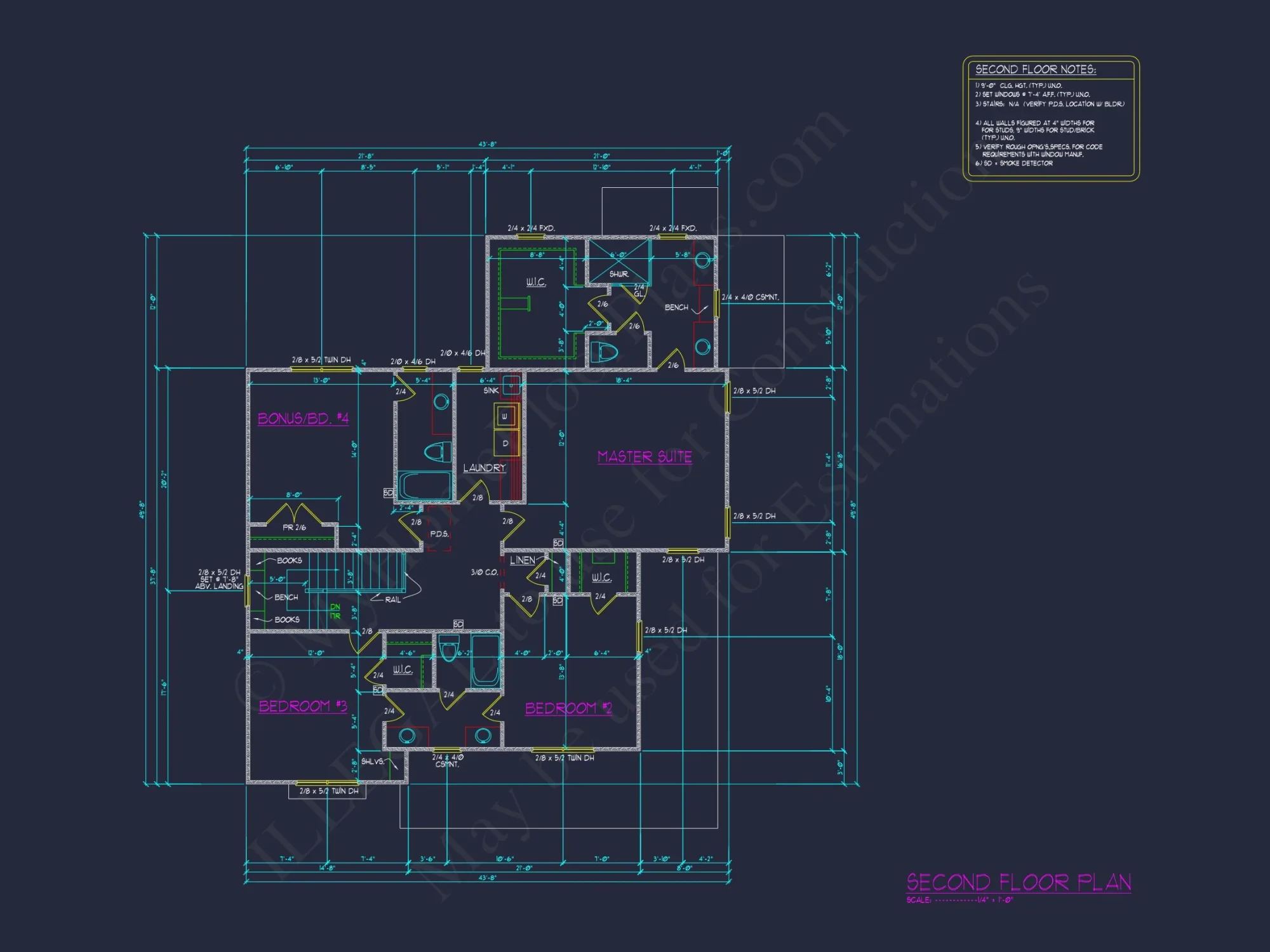 Modern Craftsman house Plan with Spacious Floor Layout