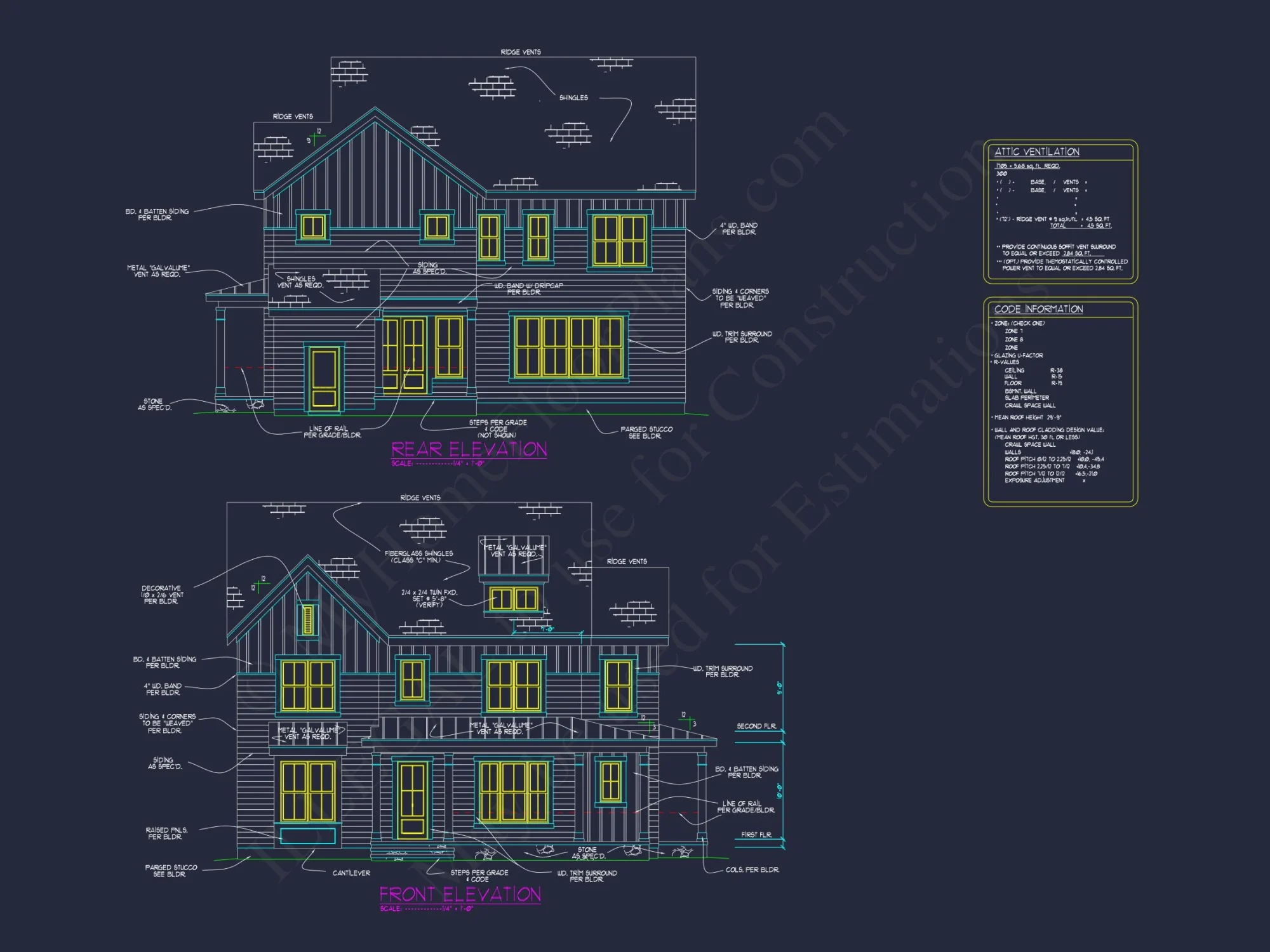 Modern Craftsman house Plan with Spacious Floor Layout
