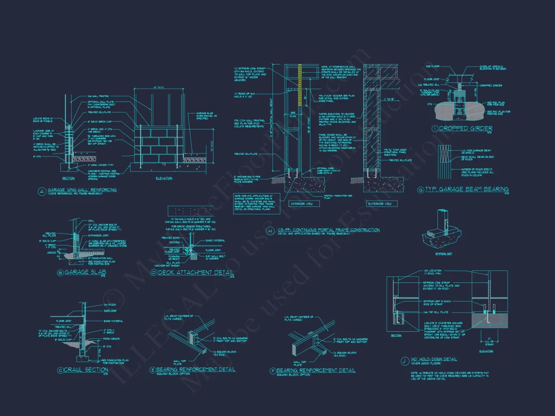 Craftsman house Plan: Spacious 4-Bed Floor Plan with Modern Designs