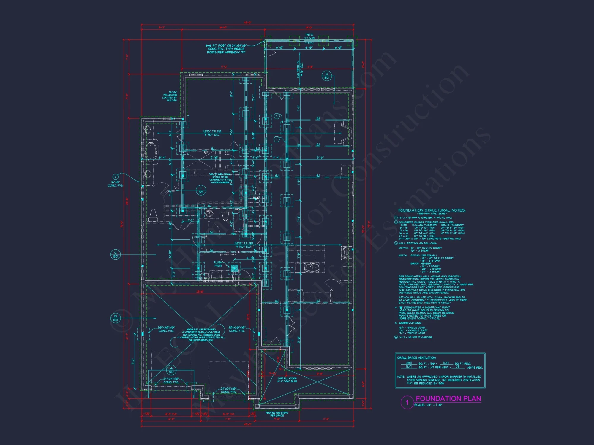 Craftsman house Plan: Spacious 4-Bed Floor Plan with Modern Designs